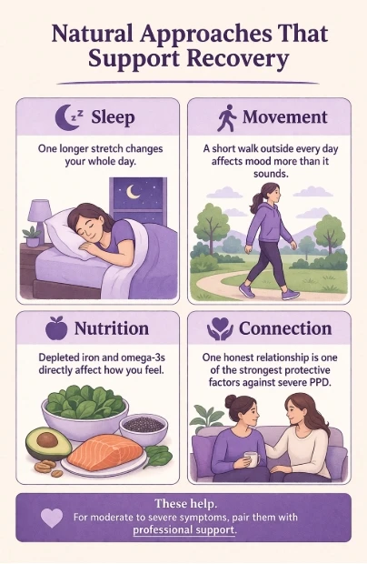 Natural Approaches That Support Recovery