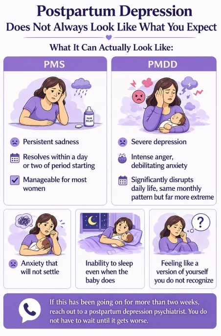Postpartum Depression, what it Looks like and what you expected