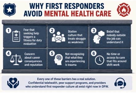 Why First Responders Avoid Mental Health Care