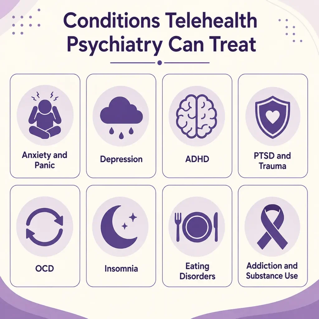 Conditions telehealth psychiatry treatment options
