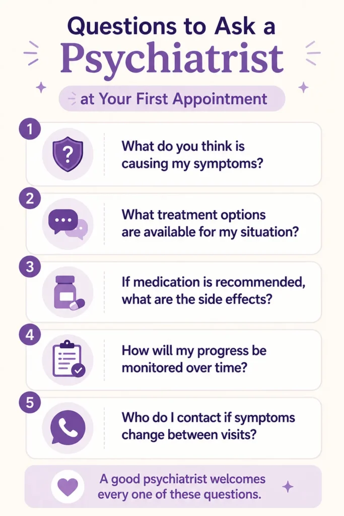 Questions to ask a psychiatrist