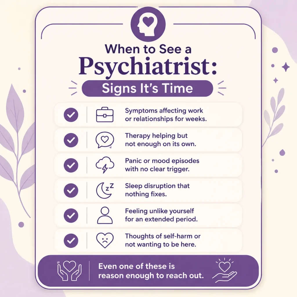 When to see a psychiatrist