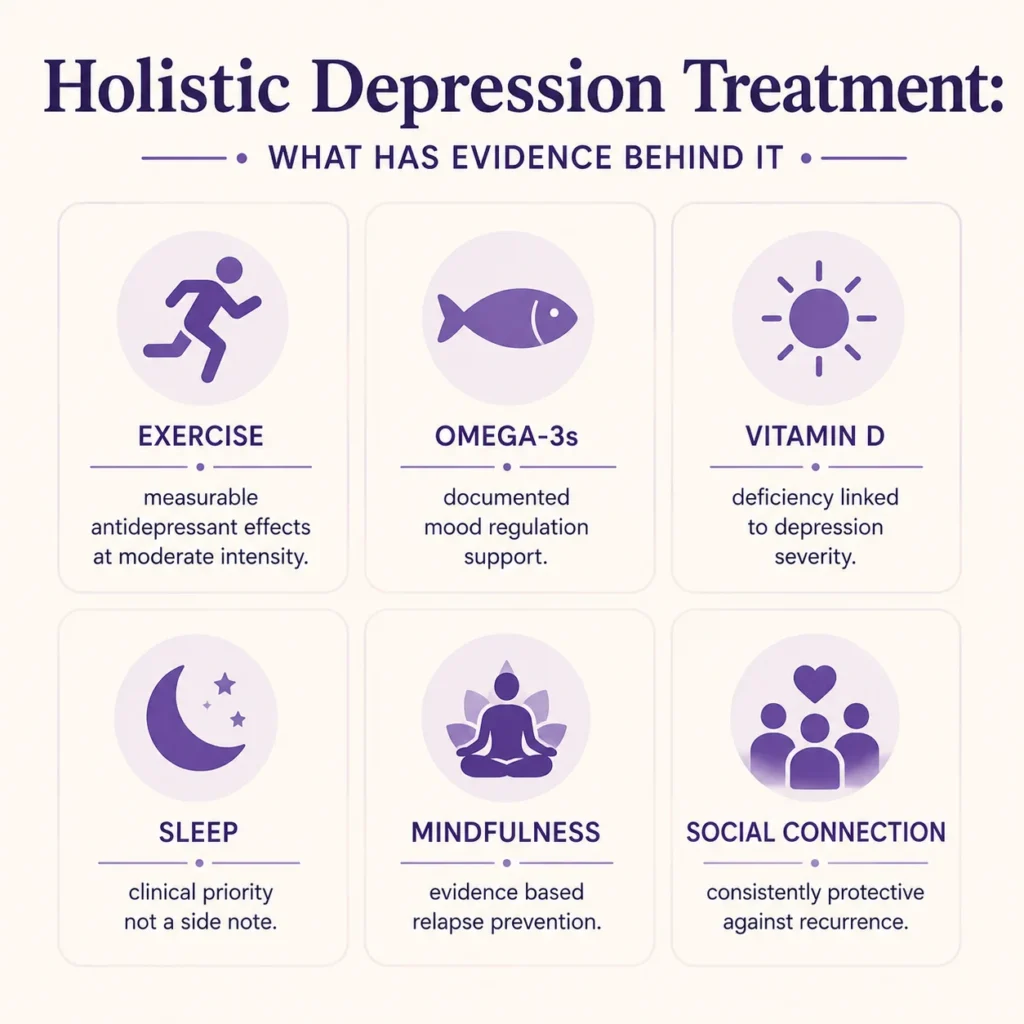 Holistic Depression Treatment