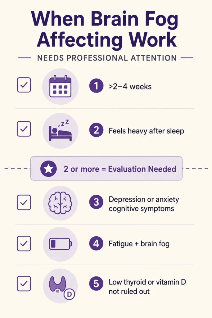 When Brain Fog Affects Work