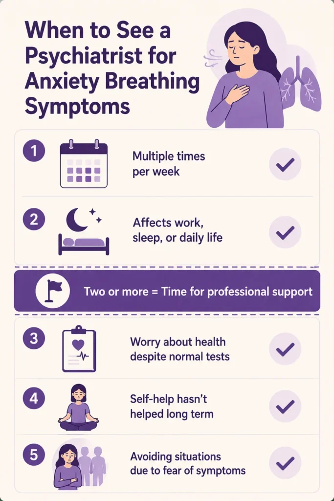 when to see a psychiatrist for anxiety