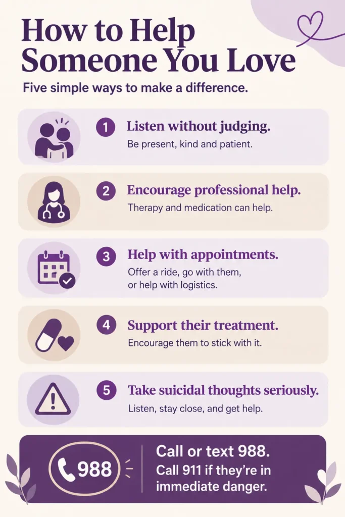 Five ways to help someone with depression, with 988